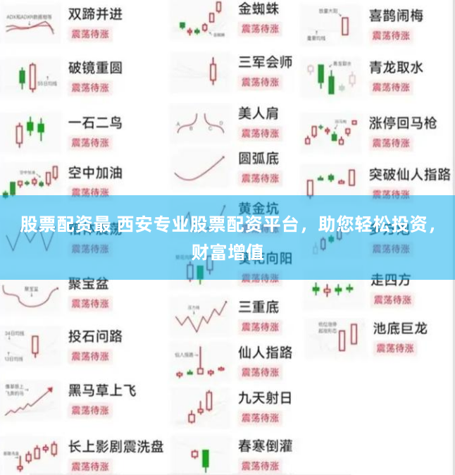 股票配资最 西安专业股票配资平台，助您轻松投资，财富增值