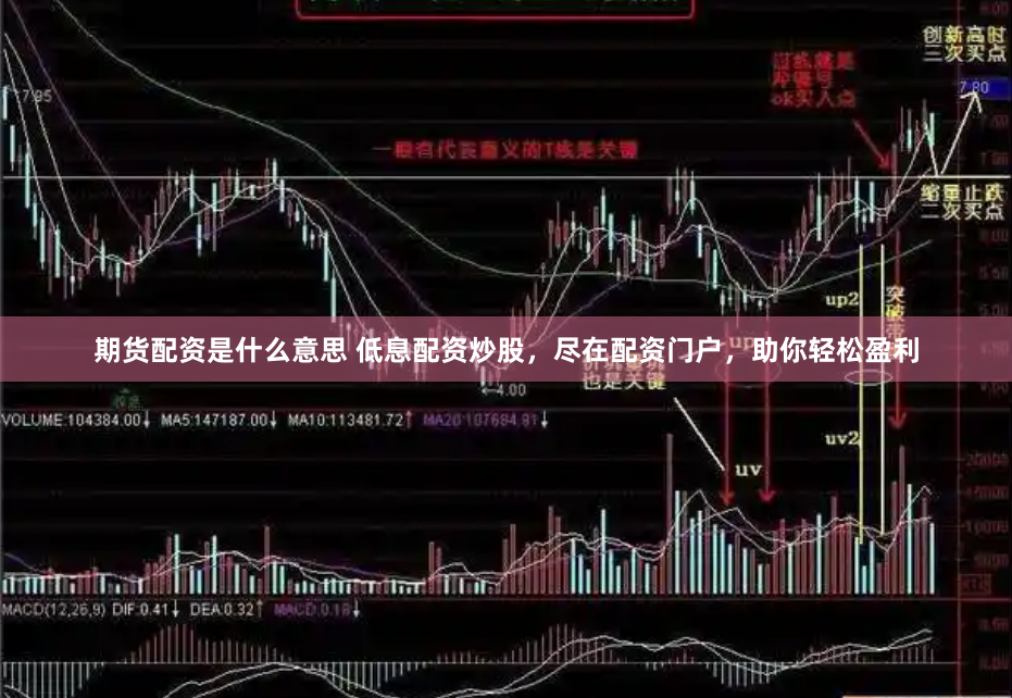 期货配资是什么意思 低息配资炒股，尽在配资门户，助你轻松盈利